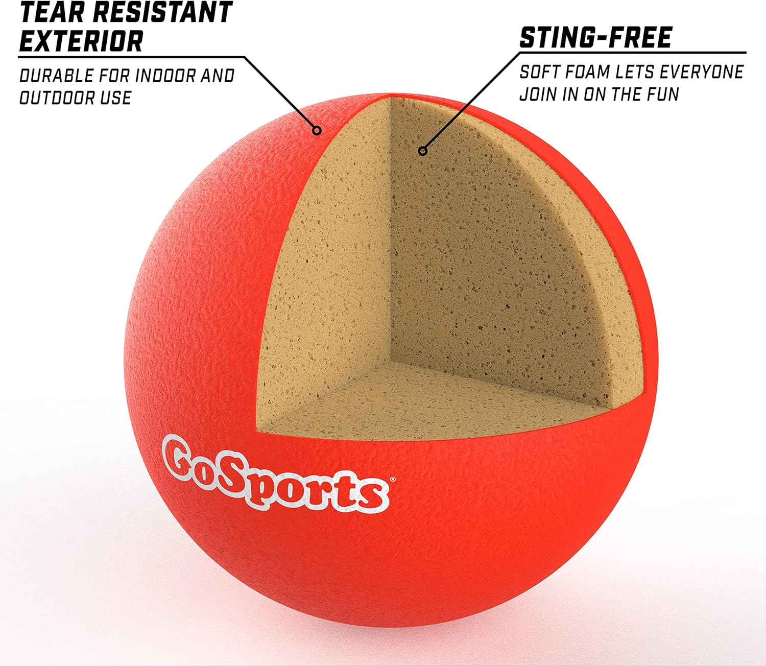 GoSports Soft Skin Foam Playground Dodgeballs - Set of 6 Includes Mesh Carry Bag - Image 5