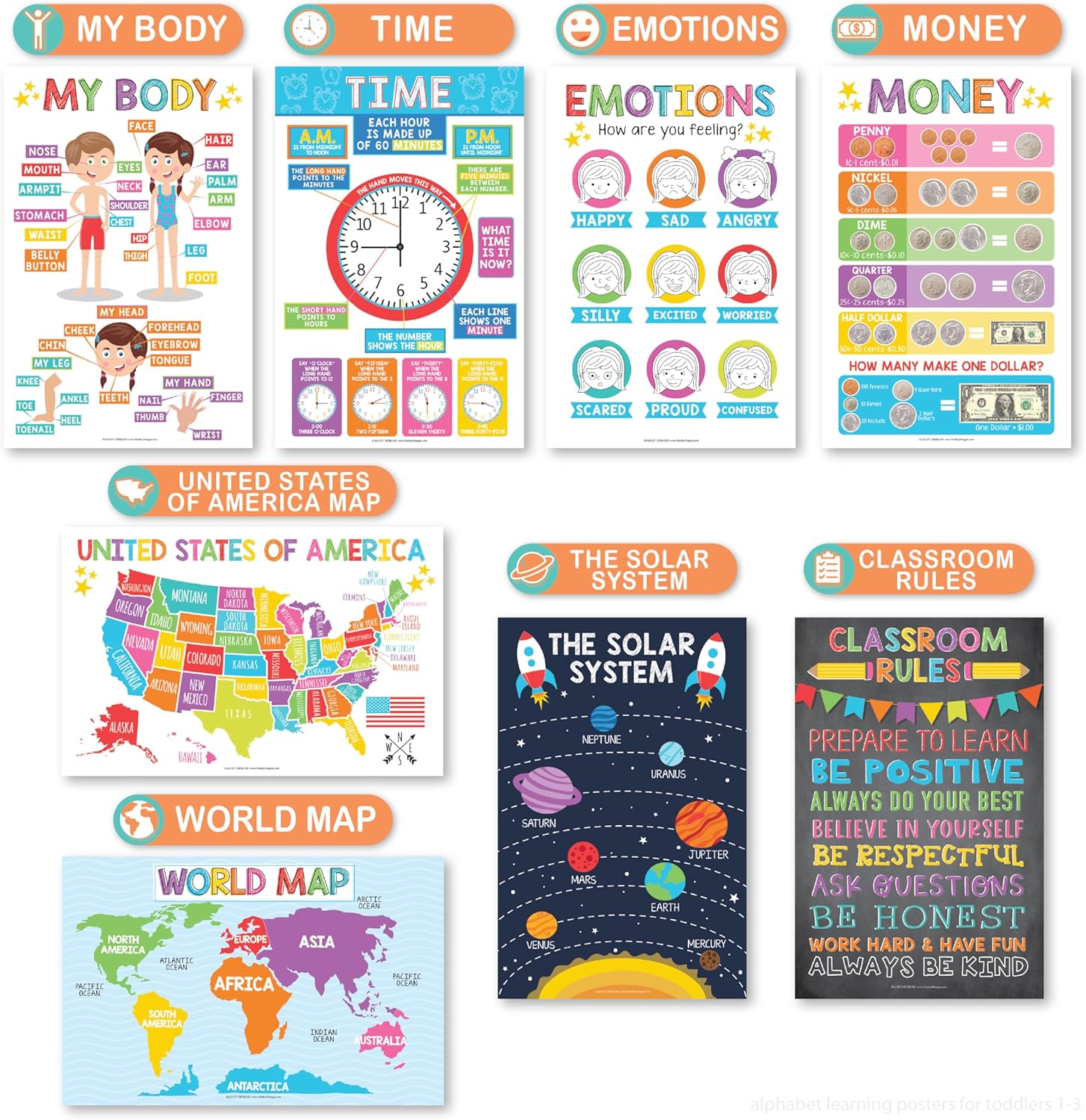 Hadley Designs 16 Educational Posters for Toddler Learning Activities - Alphabet Daycare Essentials, Laminated Pre-K Posters for Toddlers 1-3, Preschool Learning Activities, Rainbow Classroom Decor - Image 4