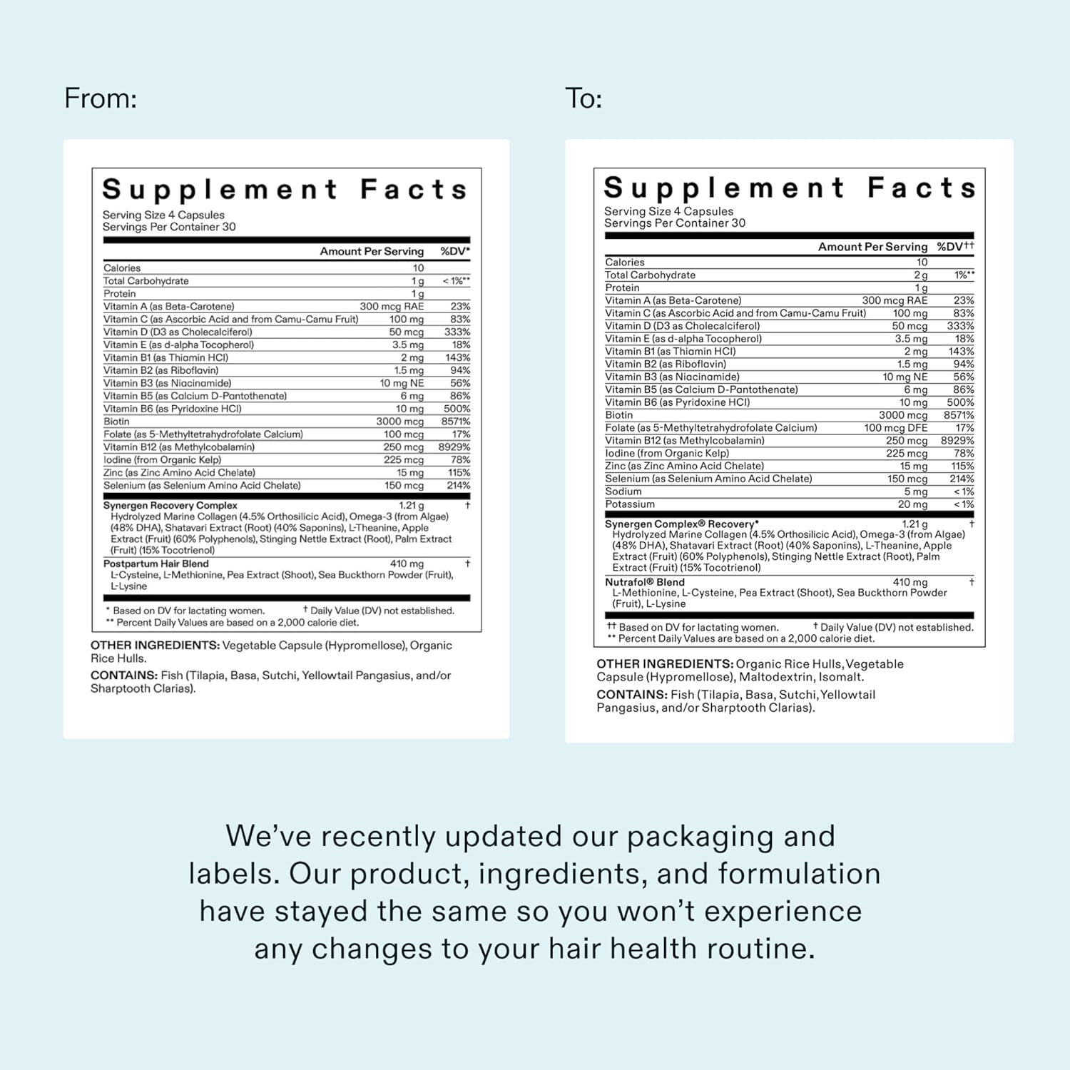 Nutrafol Postpartum Hair Growth Supplements, Clinically Tested for Visibly Thicker Hair and Less Shedding, Breastfeeding-friendly - 1 Month Supply, 1 Refill Pouch - Image 6