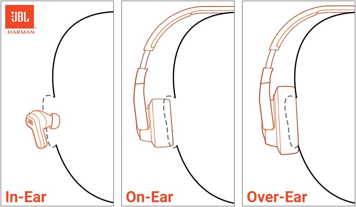 JBL Vibe Beam 2 - True Wireless Noise Cancelling Earbuds with JBL Pure Bass Sound & Smart Ambient technology, 4mics for crisp, clear calls, up to 40Hrs of Playback, IP54 Dust & Water resistant (Black) - Image 2