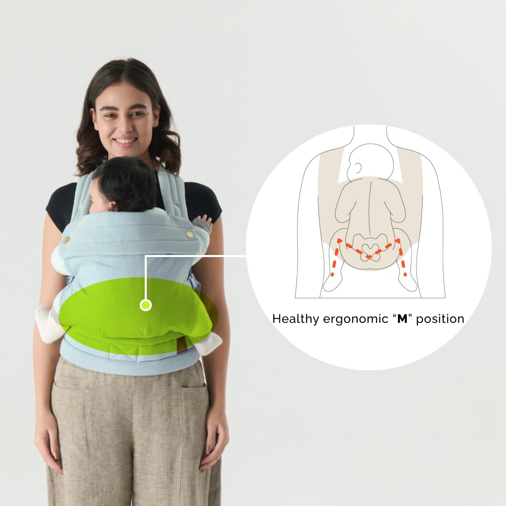 Ergonomic Baby Carrier Newborn to Toddler, Lightweight & Breathable Cotton Infant Carrier for Hands Free Comfort (Denim) - Image 3