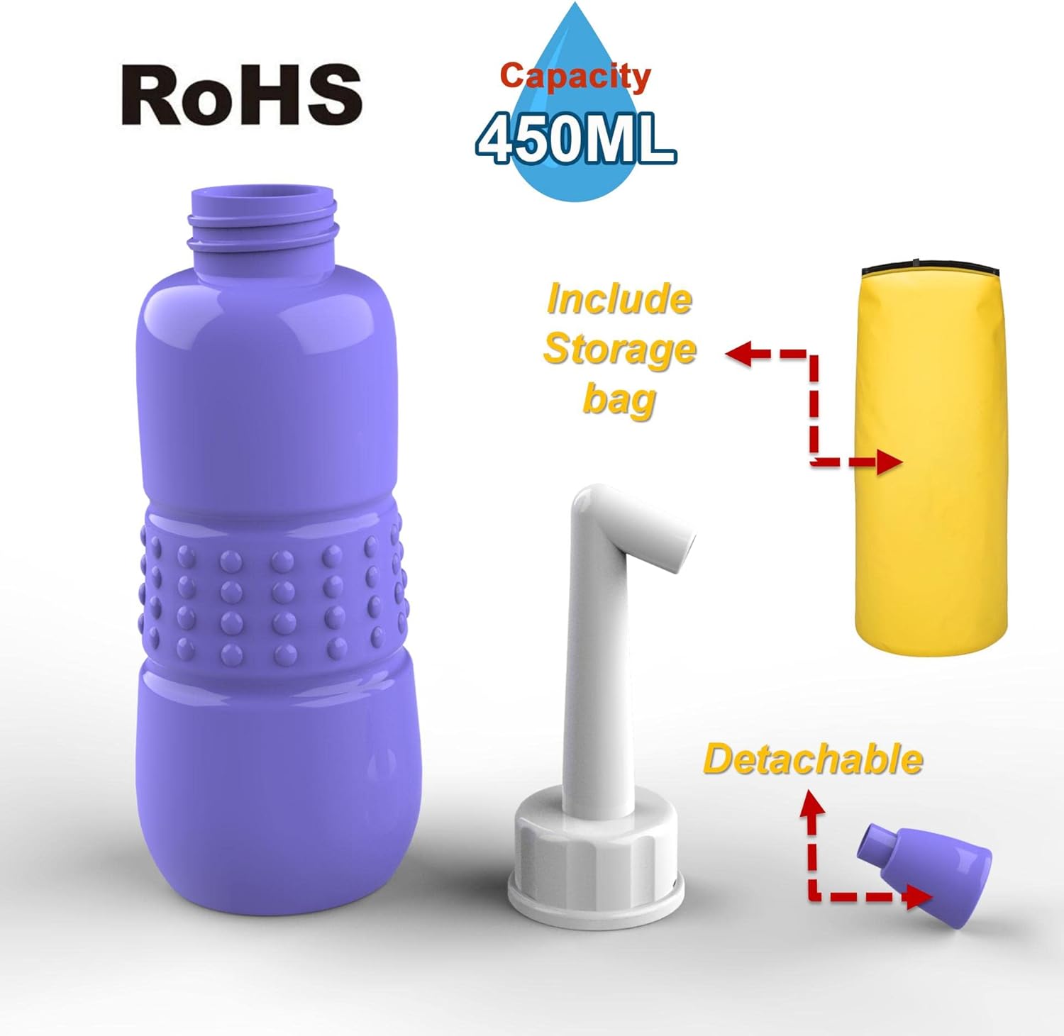 2 PCS Portable Bidet for Toilet, 450ml 15oz Handheld Travel Bidet, High Pressure Leakproof Personal Hygiene Bottle, Postpartum Perineal Cleaner for Women, Outdoor, Camping, Travel, Driver, Home Use - Image 7