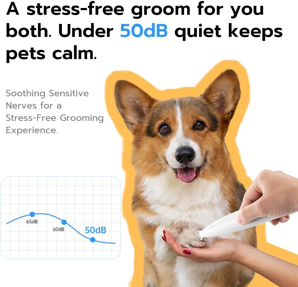 Mcbazel Pet Micro Precision Trimmer, Multifunctional Pet Hair Trimmer Waterproof Rechargeable Shaver with LED Light for Paws Eyes Ears Face Buttocks for Small Dogs and Cats,50dB Quiet Shave. - Image 4