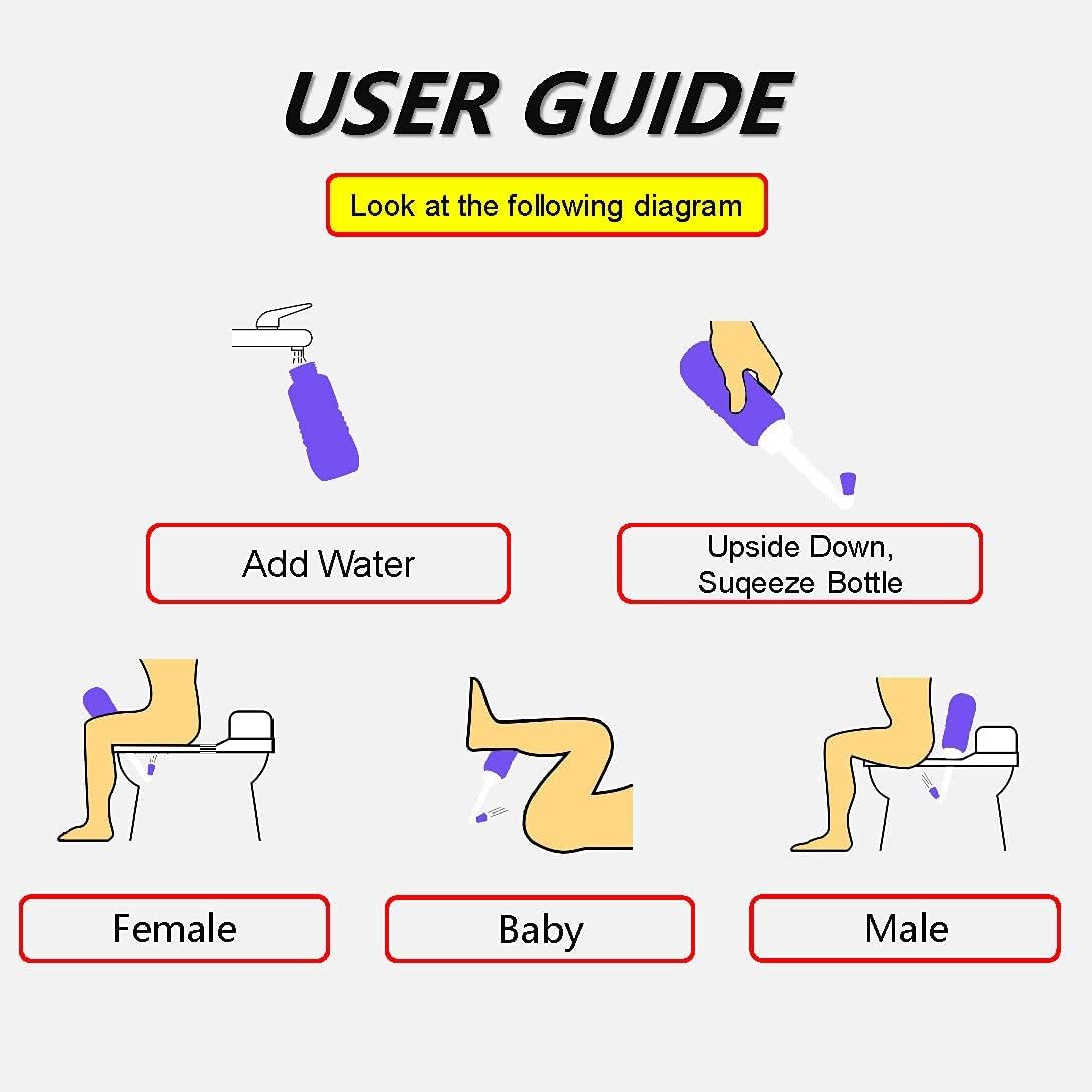 2 PCS Portable Bidet for Toilet, 450ml 15oz Handheld Travel Bidet, High Pressure Leakproof Personal Hygiene Bottle, Postpartum Perineal Cleaner for Women, Outdoor, Camping, Travel, Driver, Home Use - Image 3