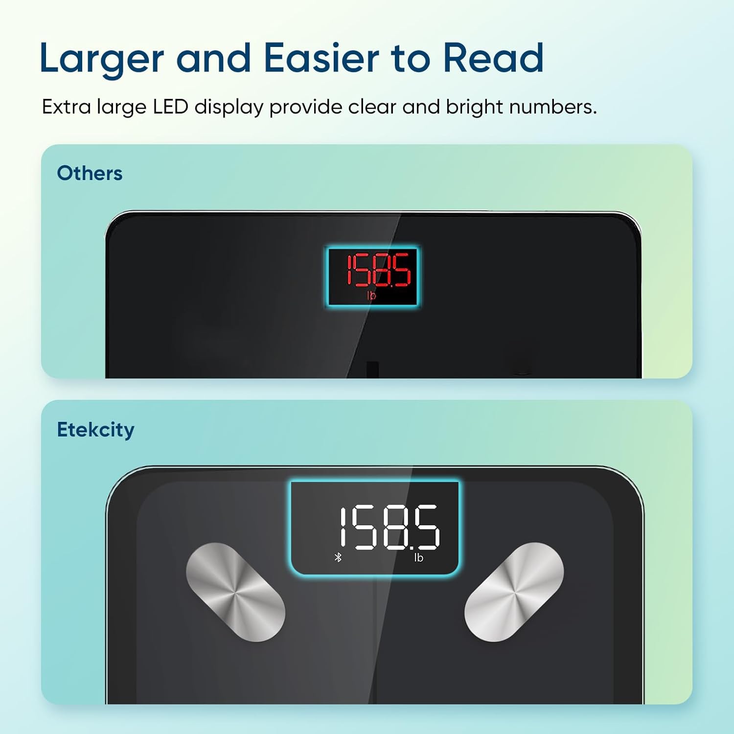 Etekcity Smart Scale for Body Weight, FSA&HSA Eligible, Bathroom Digital Weighing Scale with BMI, Body Fat, Muscle Mass, Accurate Bluetooth Home User Health Equipment Sync Apps, LED, Tempered glass - Image 5