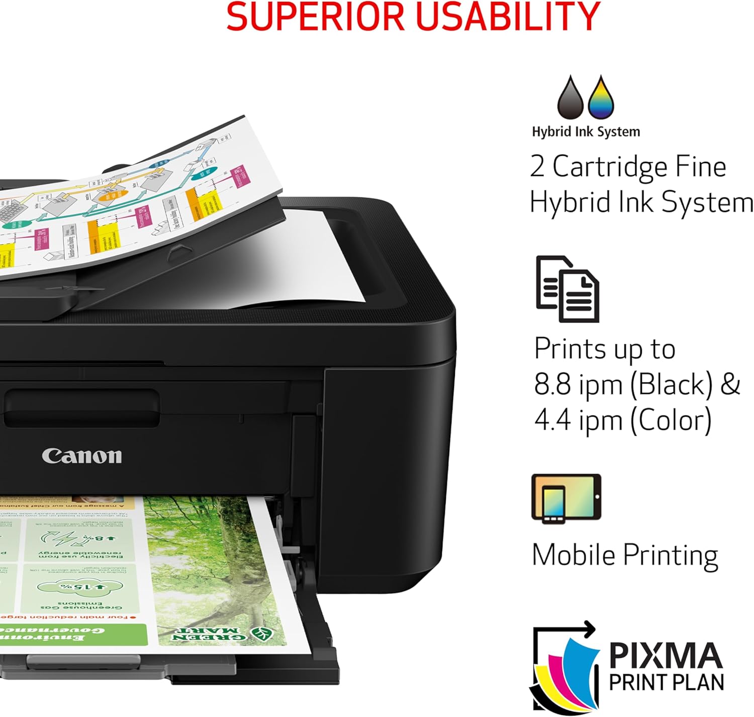 Canon PIXMA TR4720 All-in-One Wireless Printer, Home Use with Auto Document Feeder, Mobile Printing and Built-in Fax, Black - Image 4