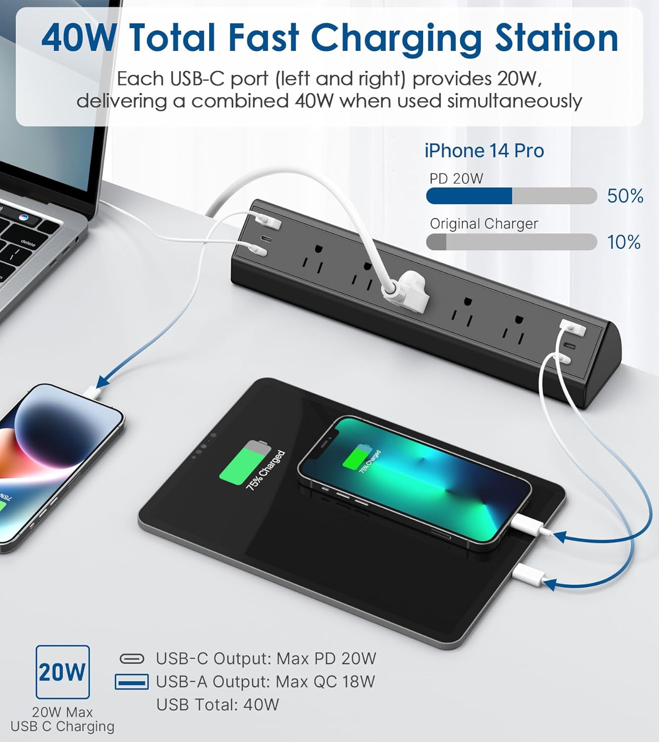 Jgstkcity Desk Clamp Power Strip USB C,40W Total Fast Charging Station,4 PD 20W USB C Ports,Desk Edge Mount Surge Protector,5 Outlets,Fit 1.96" Tabletop Edge,ETL Listed - Image 2