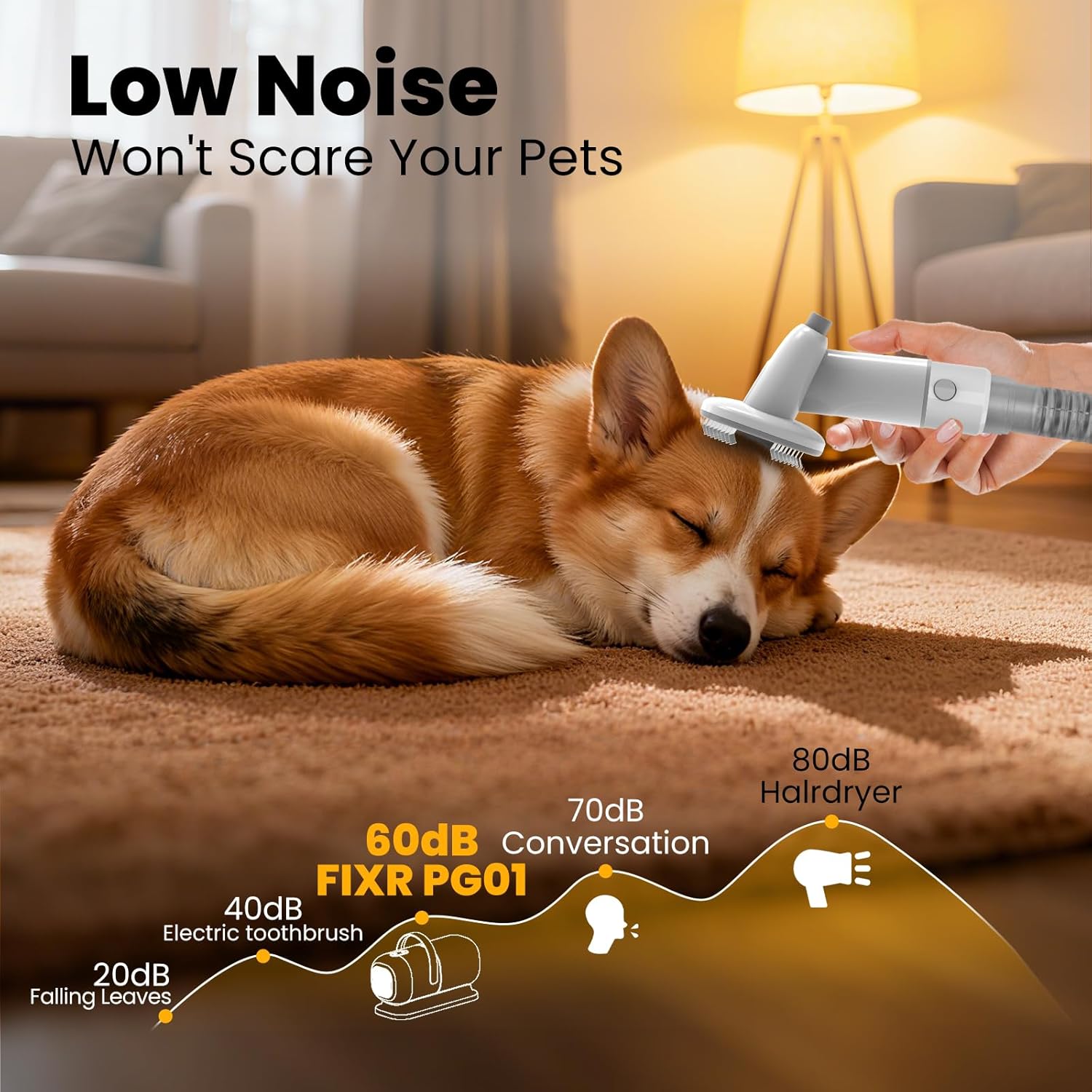 FIXR Dog Grooming Vacuum, All-in-One Pet Grooming Kit with Hair Clipper & Shedding Brush, Low Noise 12,000Pa Dog Hair Remover Vacuum, Pet Groomer Set with Cleaning Brushes, PG01 - Image 4