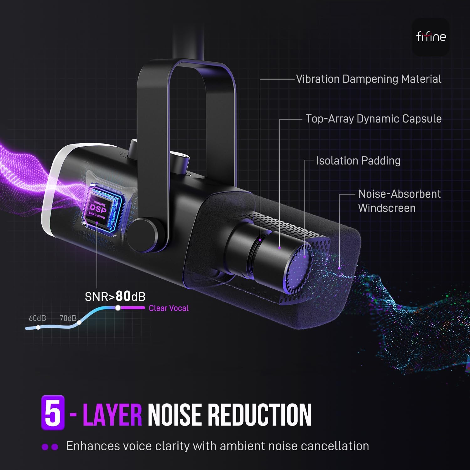 FIFINE USB/XLR Dynamic Microphone for Podcast Recording, PC Computer Gaming Streaming Mic with RGB Light, Mute Button, Headphones Jack, Desktop Stand, Vocal Mic for Singing YouTube-AmpliGame AM8 - Image 4