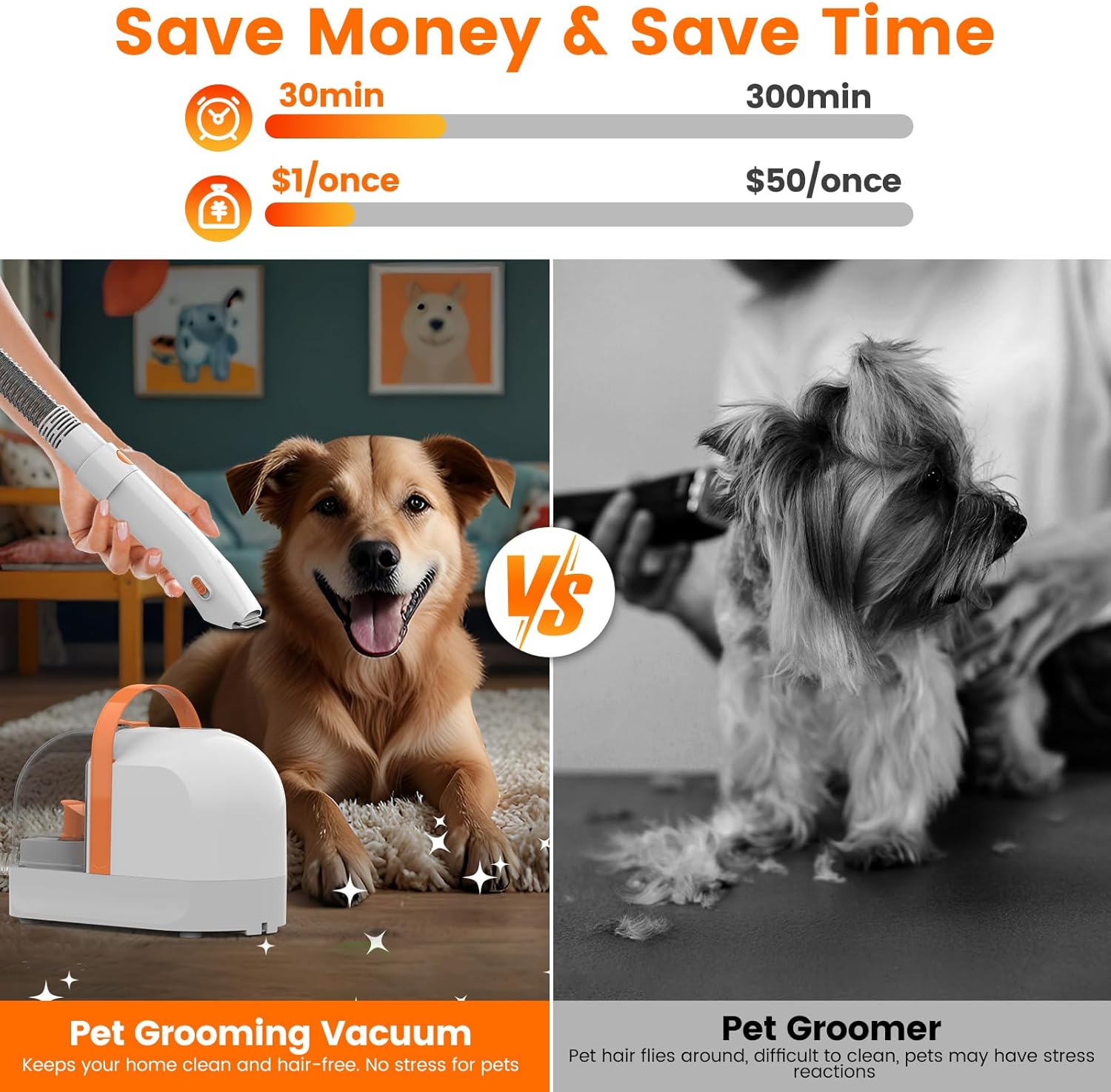 ubrobo Dog Grooming Vacuum, Dog Grooming Kit with Pet Clippers, 12,000Pa Pet Hair Vacuum for Dogs, Low Noise Home Cleaning Tool in 1, PG10 - Image 5