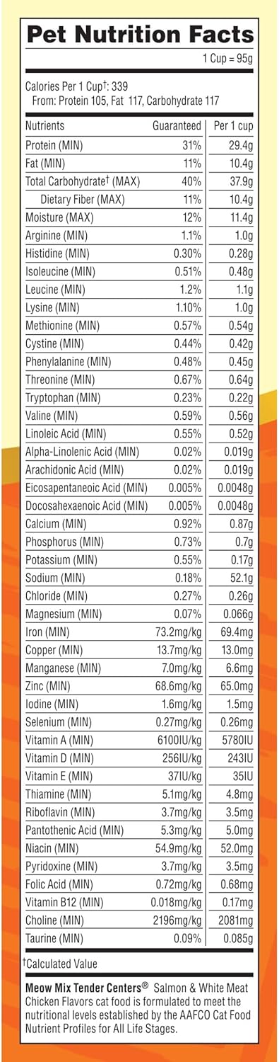 Meow Mix Tender Centers, Salmon & White Meat Chicken Flavors, Dry Cat Food, 20 lb. Bag - Image 5
