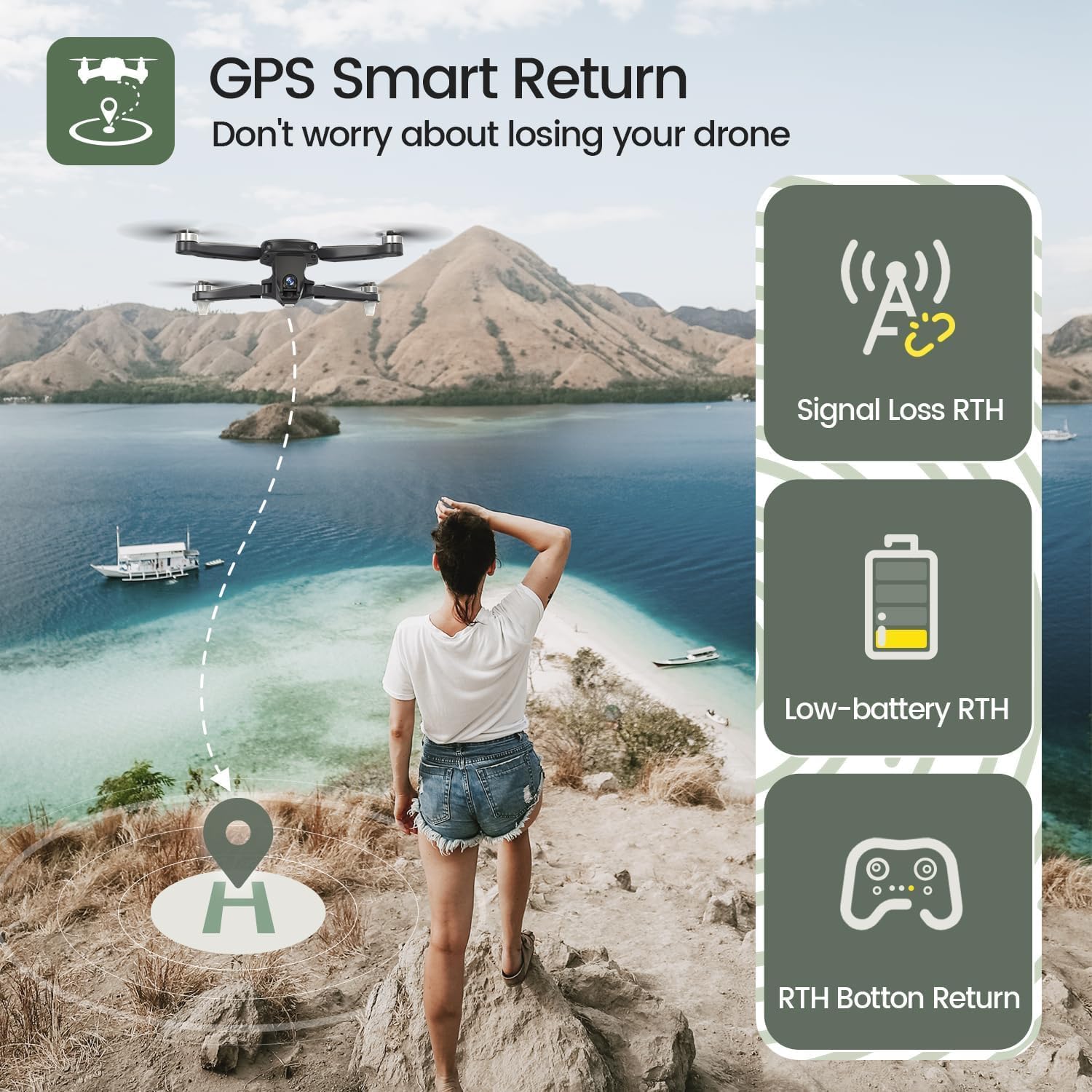 Holy Stone HS175D GPS Drone with 4K Camera for Adults, Under 249g, Foldable RC Quadcopter with Auto Return, 46 Mins Long Flight, Follow Me, Brushless Motor, Circle Fly, Waypoint Fly, Altitude Hold - Image 3