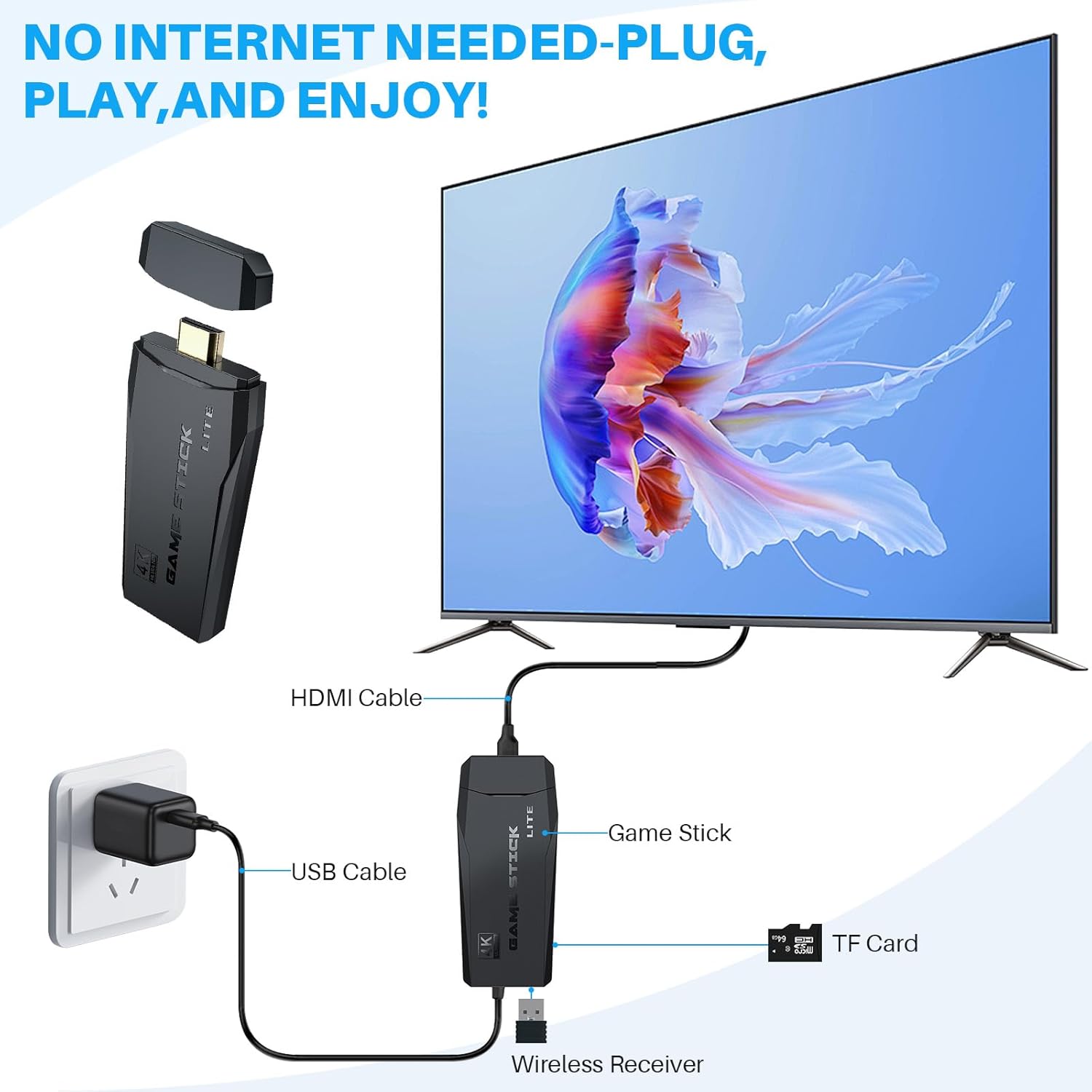 2026 Newest Retro Game Console, 20000+Games Wireless Home Video Game Console with 2 Wireless Handles, 64G HDMI TV Plug and Play PSP Arcade Stick, Support Dual TV Output, Gift for Kids & Adults - Image 5