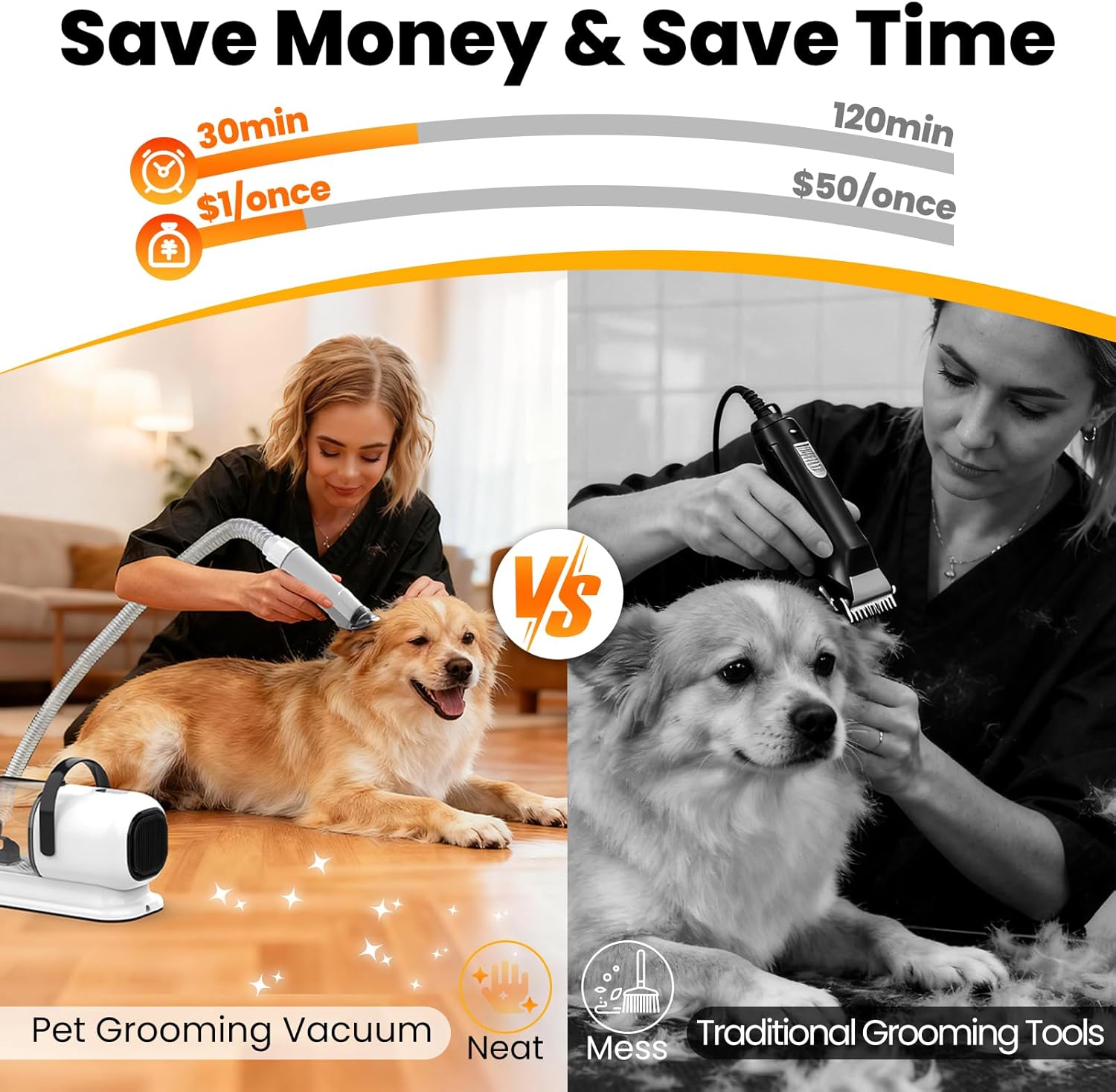 FIXR Dog Grooming Vacuum, All-in-One Pet Grooming Kit with Hair Clipper & Shedding Brush, Low Noise 12,000Pa Dog Hair Remover Vacuum, Pet Groomer Set with Cleaning Brushes, PG01 - Image 6