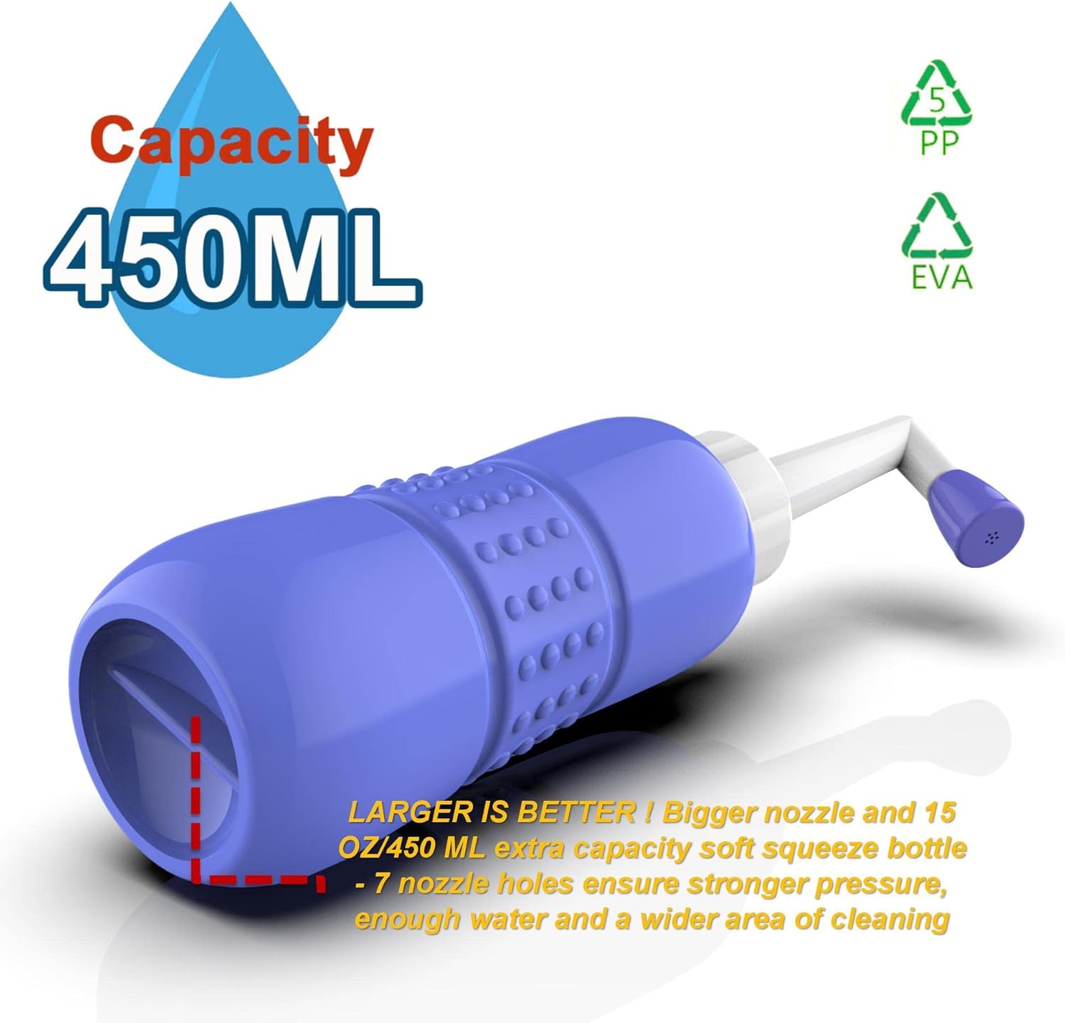 2 PCS Portable Bidet for Toilet, 450ml 15oz Handheld Travel Bidet, High Pressure Leakproof Personal Hygiene Bottle, Postpartum Perineal Cleaner for Women, Outdoor, Camping, Travel, Driver, Home Use - Image 5