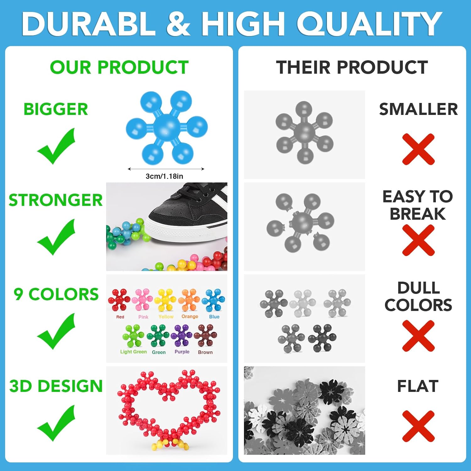 NEOACT 200PCS Building Blocks Kids Educational Building Toys Interlocking Plastic Connect Block Manipulatives for Preschool Kids Aged 3+, Creativity Kid Toy Classroom Kindergarten Toys - Image 5