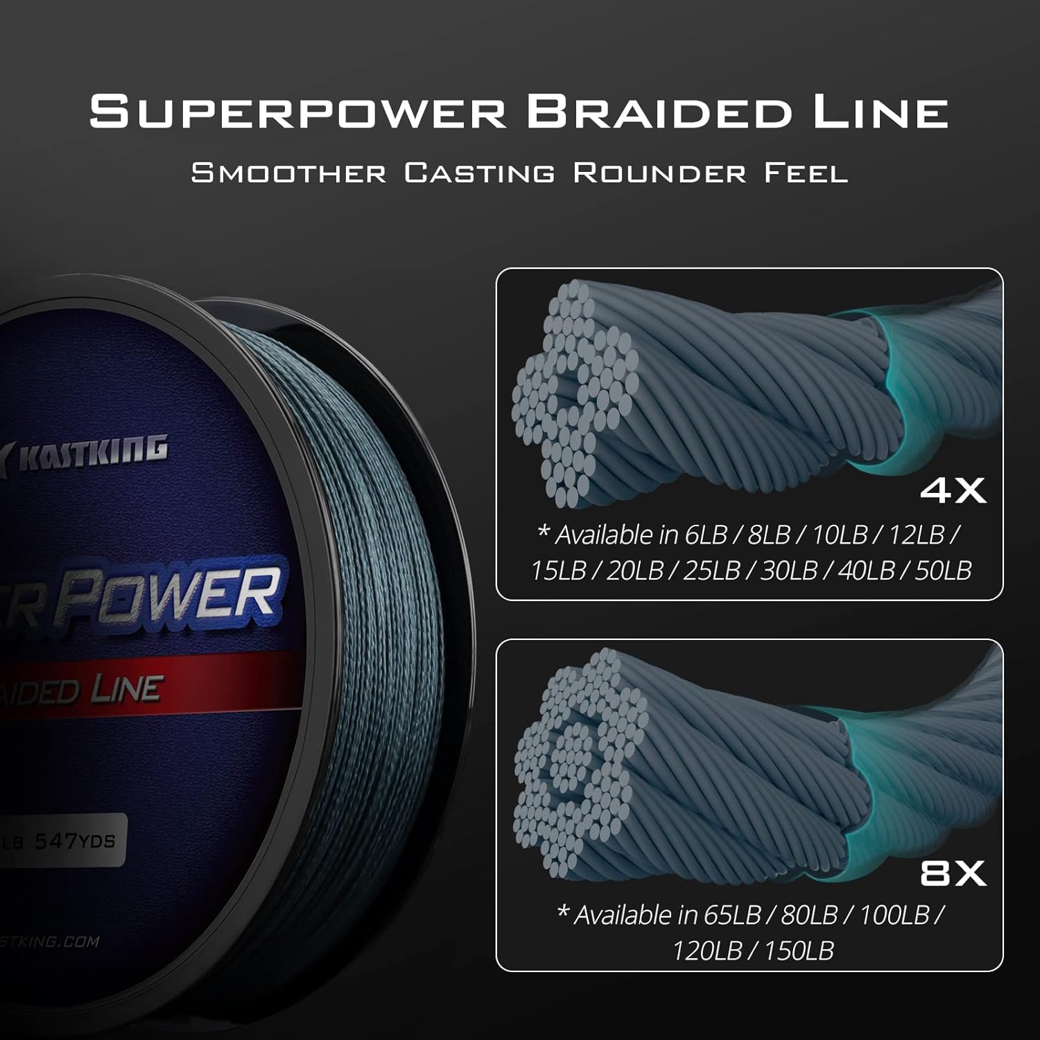 KastKing SuperPower Braided Fishing Line - Abrasion Resistant Braided Lines – Incredible Superline – Zero Stretch – Smaller Diameter – A Must-Have! - Image 2