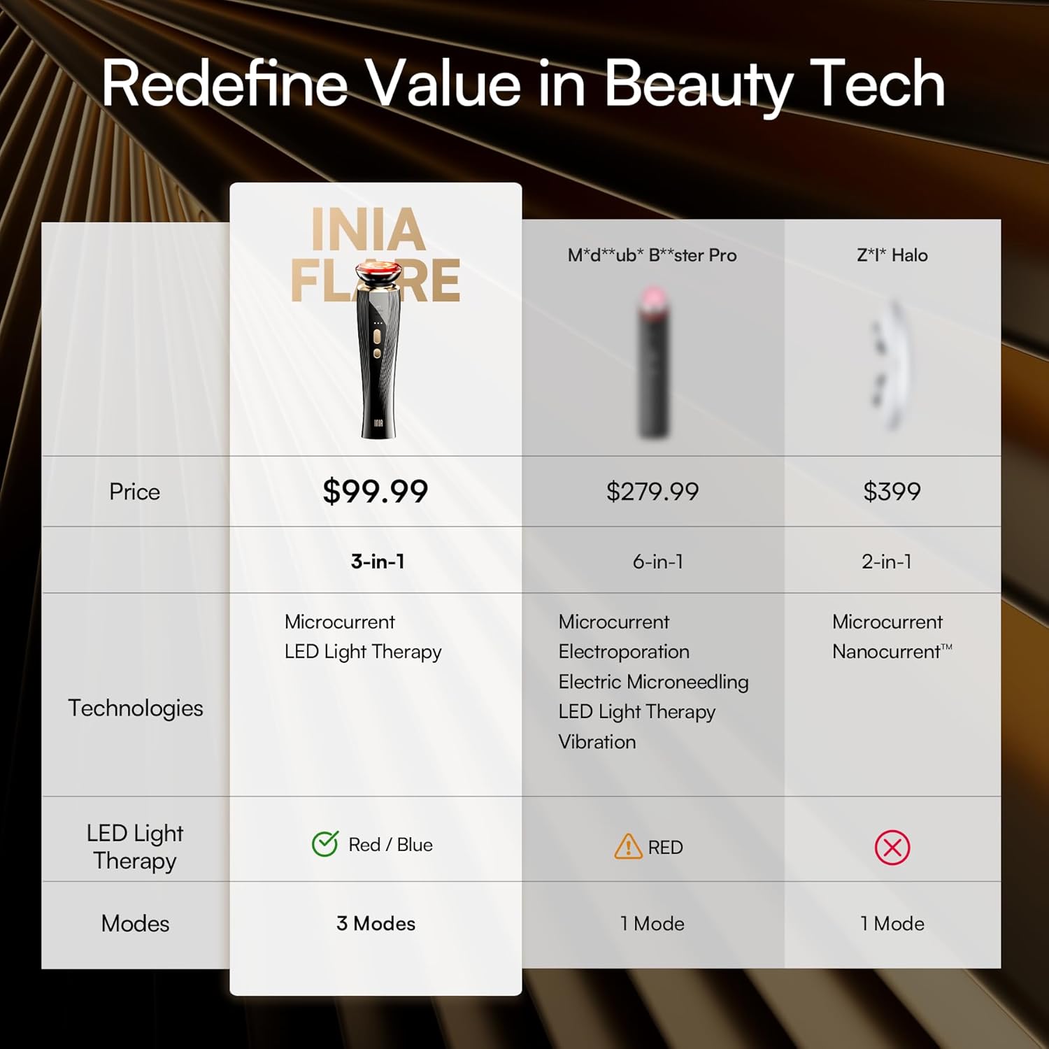 INIA 3-in-1 Red Light Therapy for Face and Neck Beauty Device for Puffiness & Skin Firming Skincare Tool (Black) - Image 9