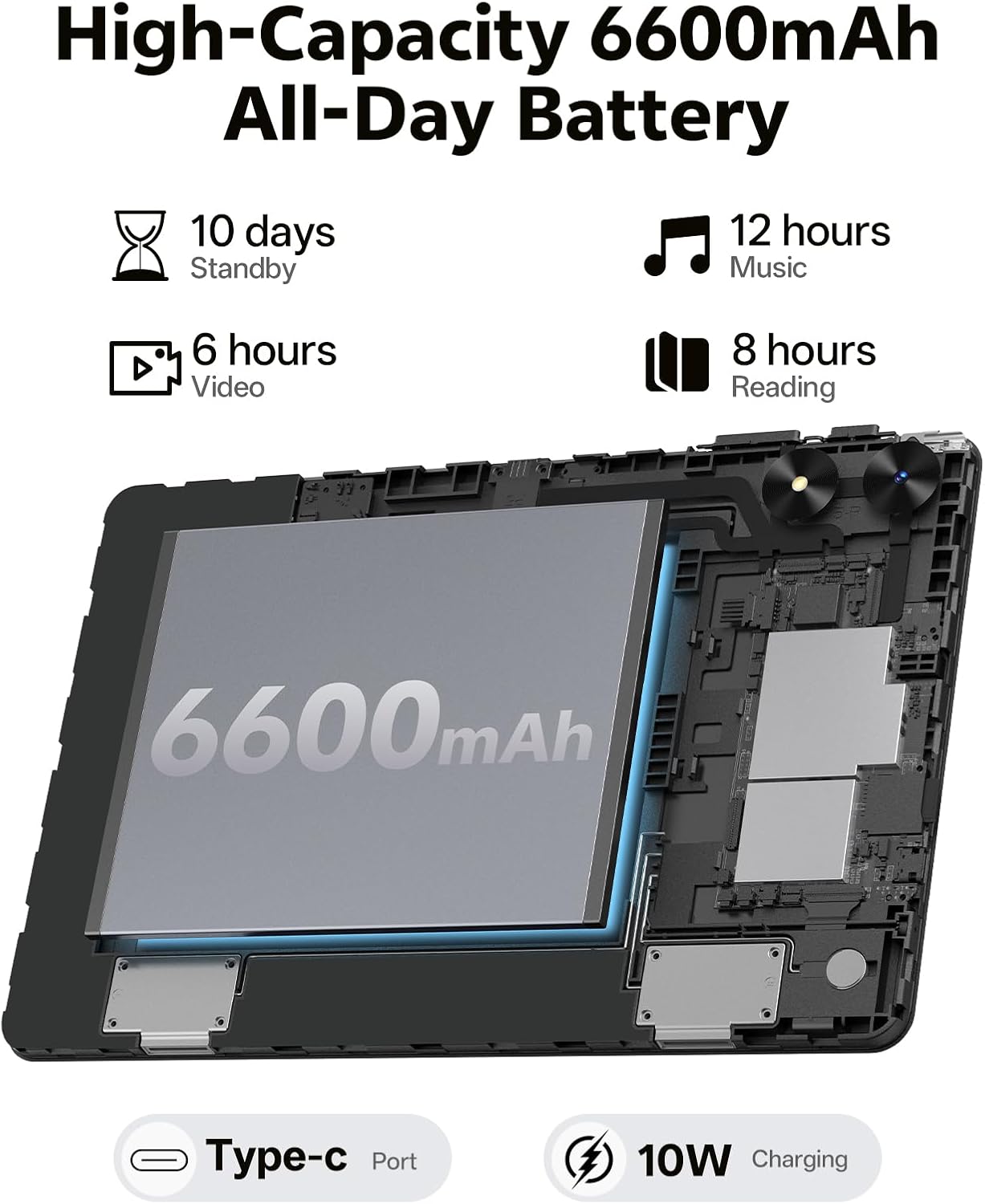 Android 16 Tablet 10.1 inch Tablet with Octa-Core Processor, 20GB RAM 128GB ROM 1 TB Expandable, 1280x800 HD IPS Touch Screen, GPS, 8H Battery, WiFi 6, BT 5.2, Dual Camera (Gray) - Image 6