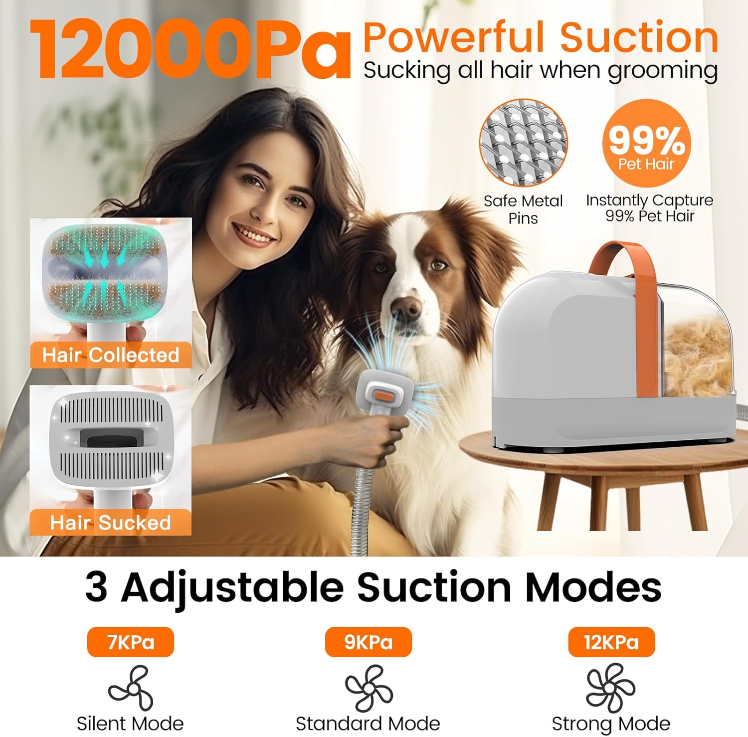 ubrobo Dog Grooming Vacuum, Dog Grooming Kit with Pet Clippers, 12,000Pa Pet Hair Vacuum for Dogs, Low Noise Home Cleaning Tool in 1, PG10 - Image 2