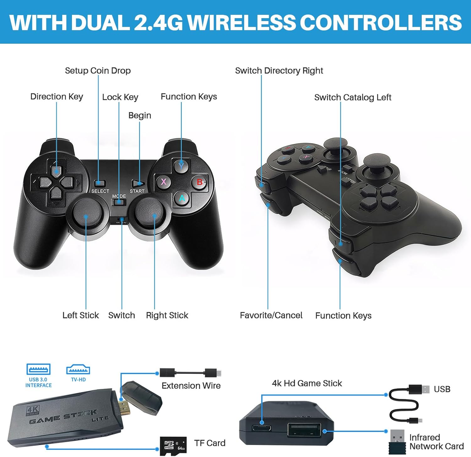 2026 Newest Retro Game Console, 20000+Games Wireless Home Video Game Console with 2 Wireless Handles, 64G HDMI TV Plug and Play PSP Arcade Stick, Support Dual TV Output, Gift for Kids & Adults - Image 4