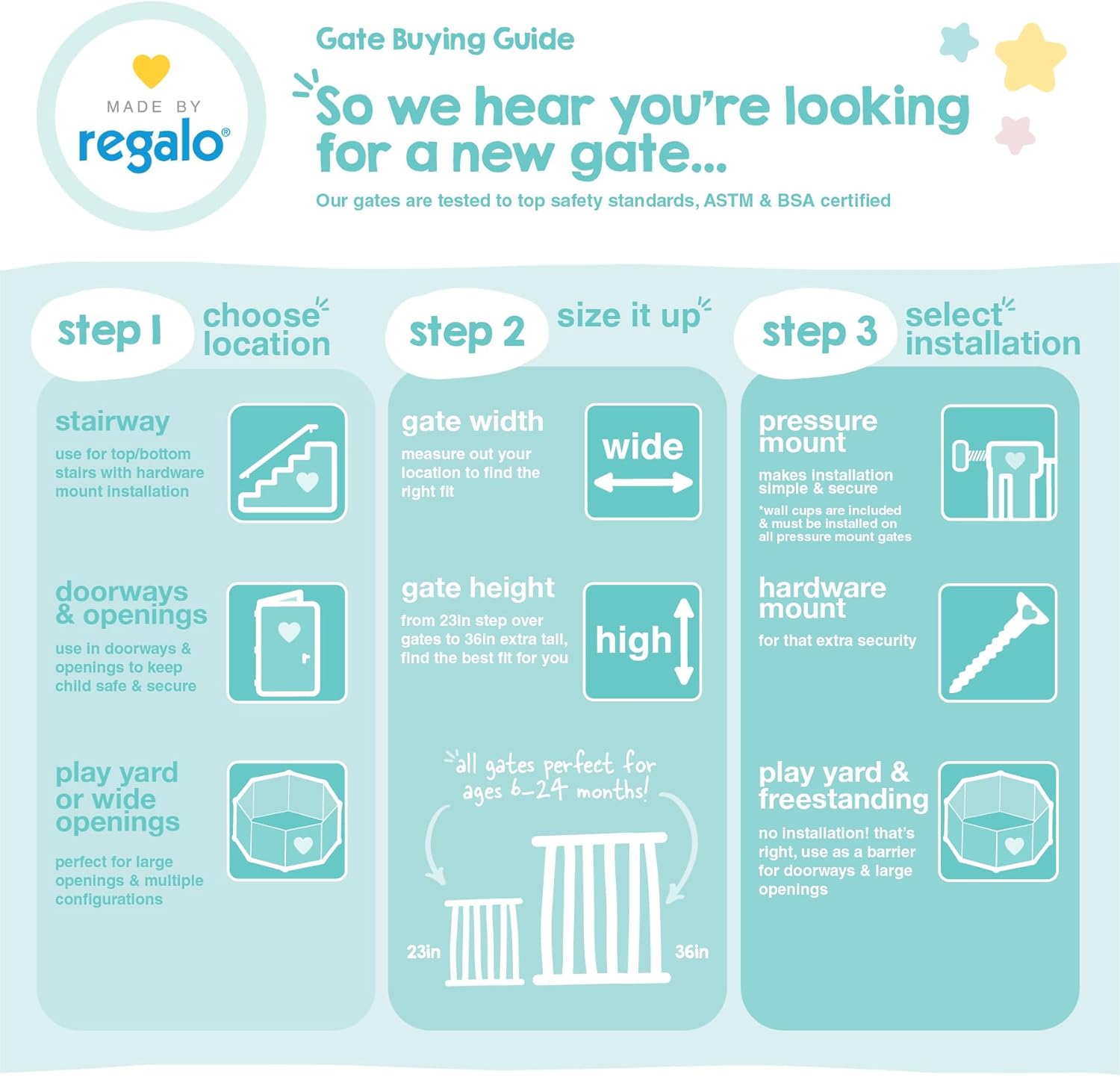 Regalo Safety 29-38.5" Baby Gate for Doorways & Bottom of Stairs, Pressure Mounted Baby Gate with Door for Babies, Toddlers & Pets, Tested & Safe for 30 Years, American Designed, American Owned, White - Image 10