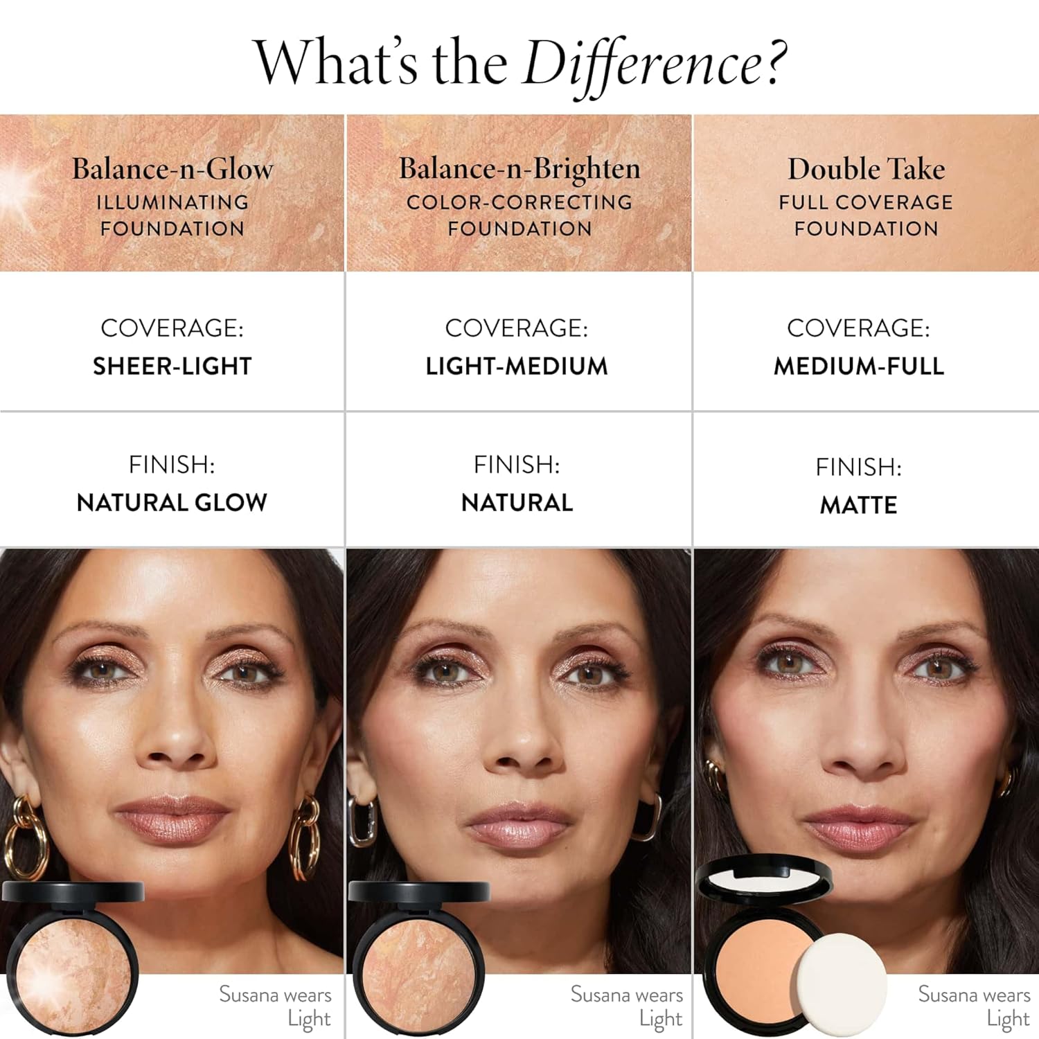 LAURA GELLER NEW YORK Award-Winning Baked Balance-n-Brighten Color Correcting Powder Foundation - Fair - Buildable Light to Medium Coverage - Demi-Matte Natural Finish - Image 9