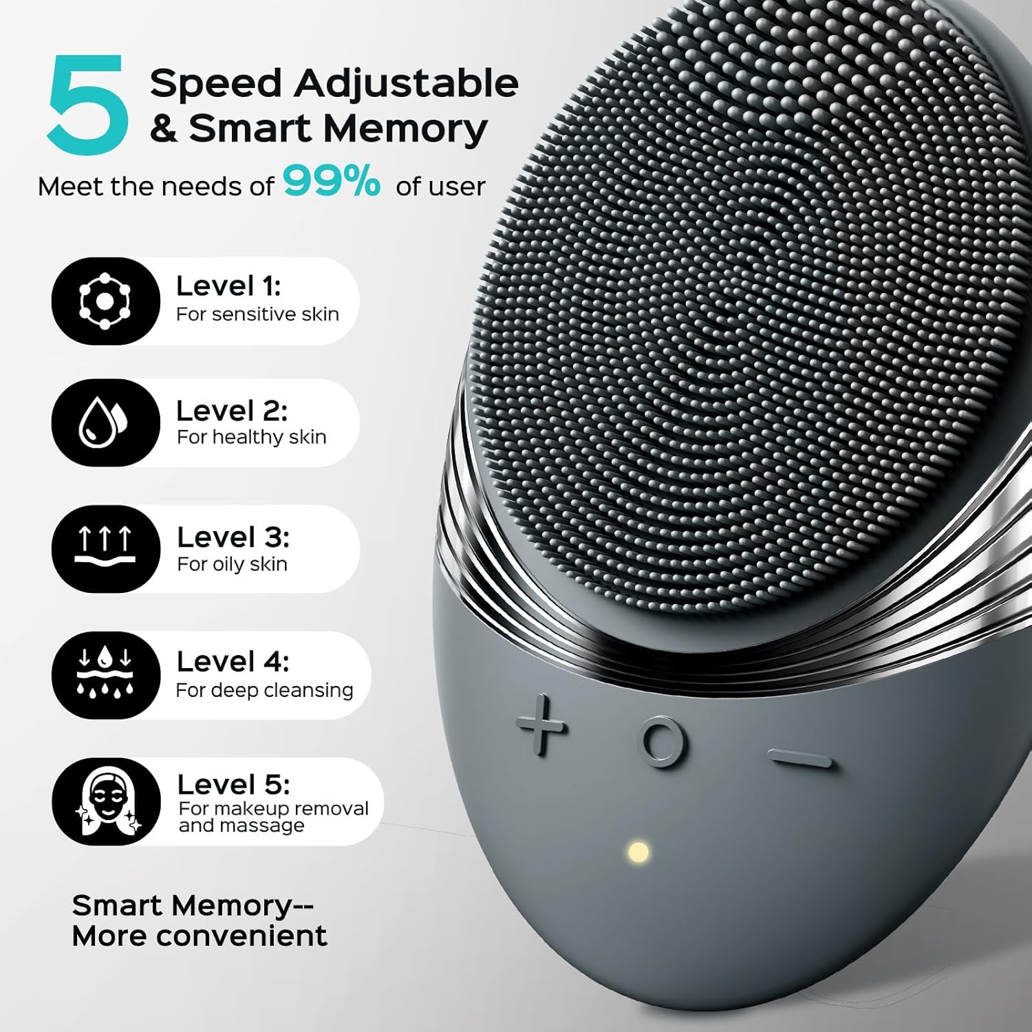 COSLUS FBS01 Facial Cleansing Brush Face Scrubber: Portable Silicone Waterproof Rechargeable Face Wash Brush, 5 Cleansing Modes, Electric Deep Cleaning for Men & Women, Removing Blackhead Exfoliating - Image 3