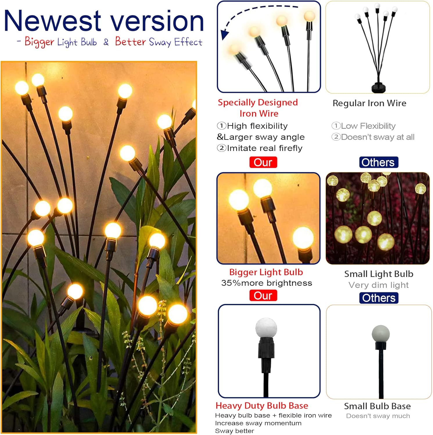 TONULAX Solar Garden Lights - Upgraded Solar Swaying Light, Sway by Wind, Outdoor Lights, Yard Patio Pathway Decoration, High Flexibility Iron Wire & Heavy Bulb Base, Warm White(2 Pack) - Image 3