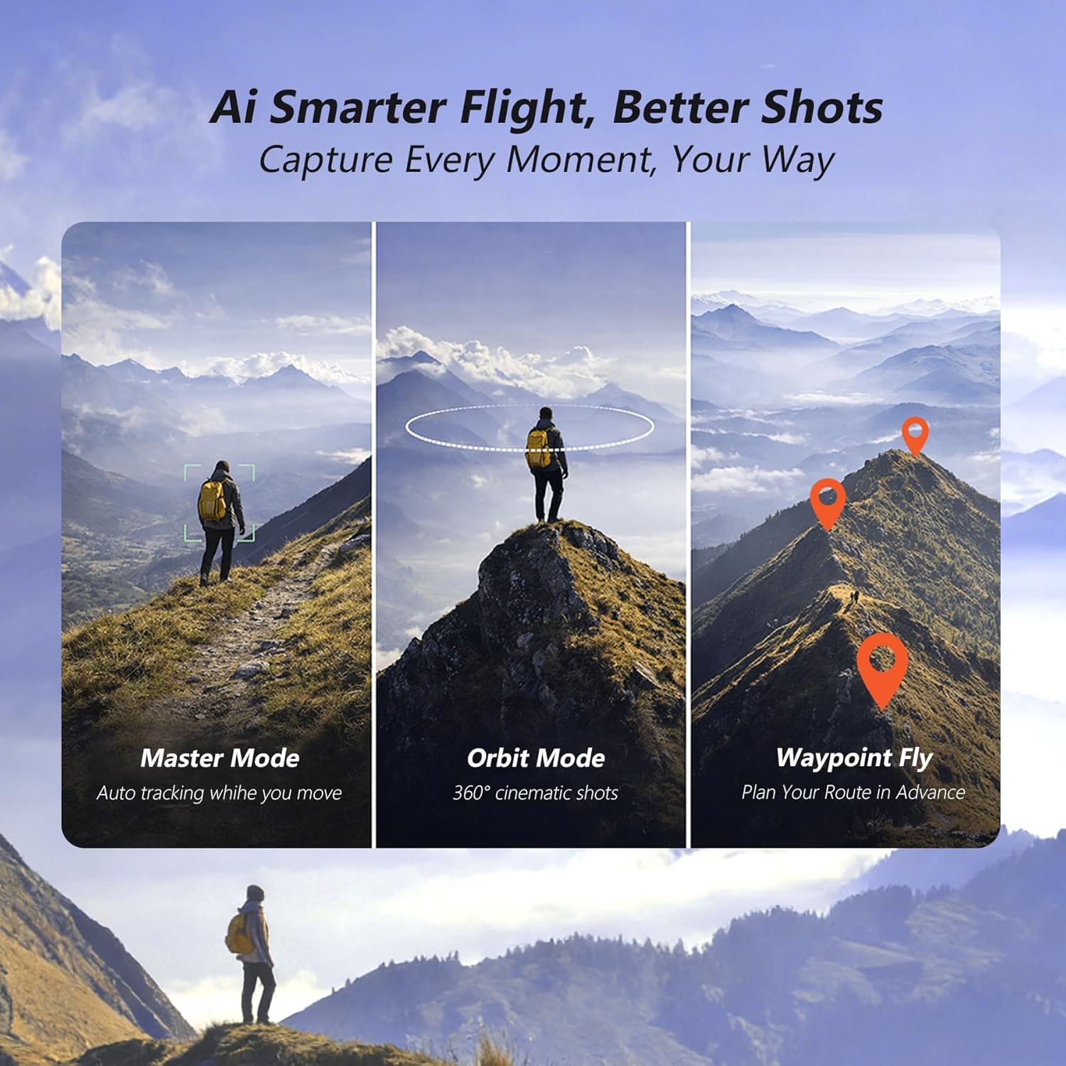 3-Axis Gimbal GPS Drone with 4K Camera YIKKEON Drone, 10000FT Range, 90Min Flight Time with 3 Batteries, 4.5" HD Screen Remote, Auto Return, Follow Me, Brushless Motor, 5G FPV, Foldable RC Quadcopter for Beginners - Under 249g - Image 6