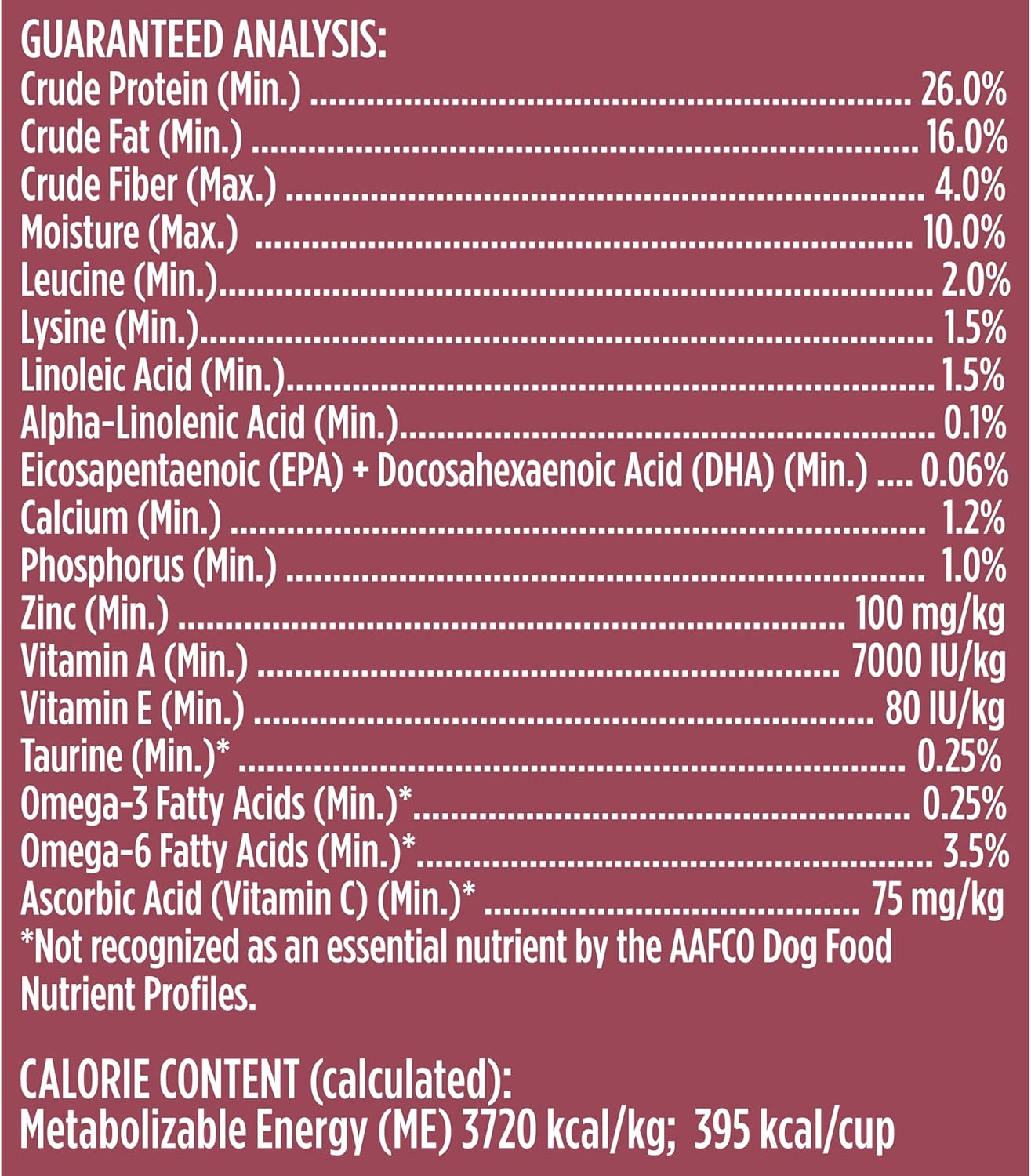 Nutrish Rachael Ray Dry Dog Food Small Breed Real Chicken & Veggies Recipe, 5 lb. Bag - Image 9