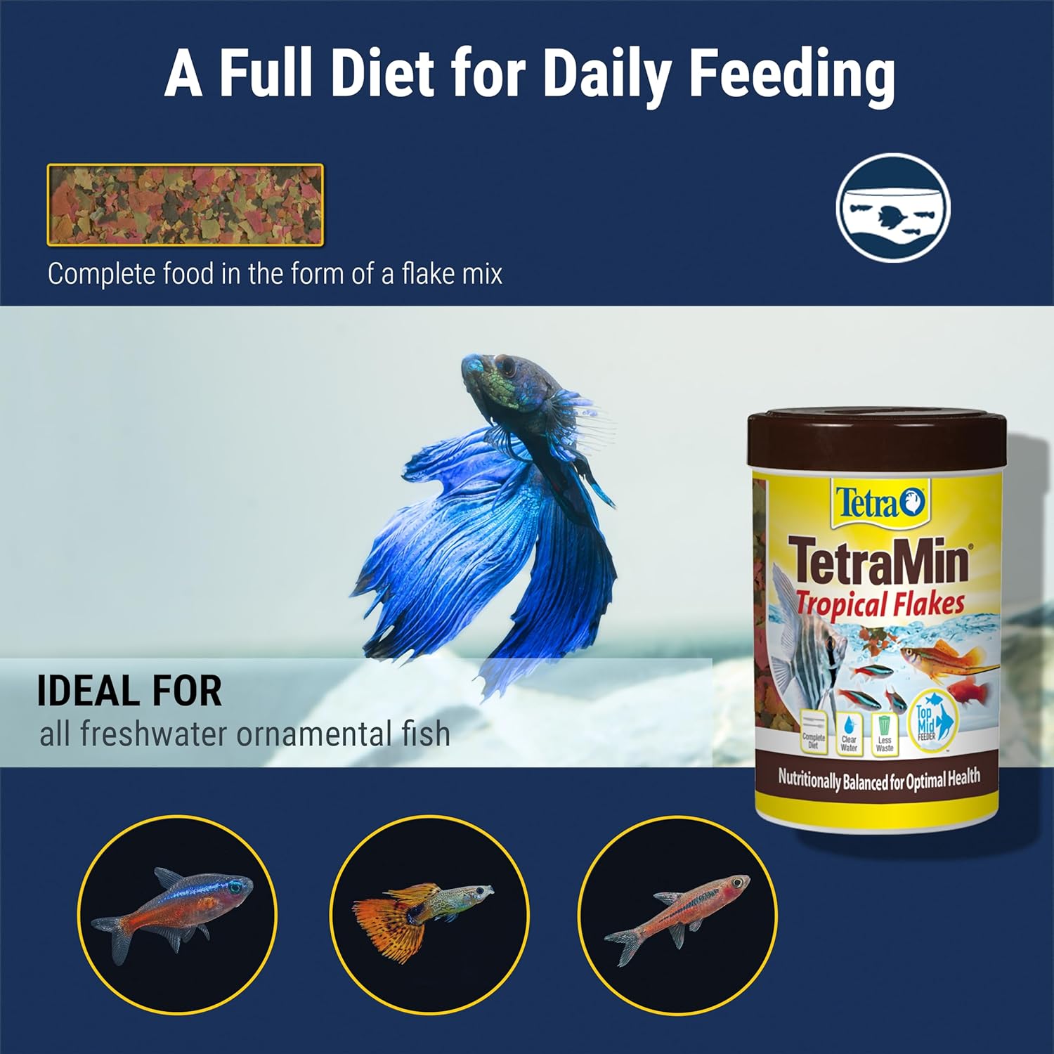 TetraMin Nutritionally Balanced Tropical Flake Food for Tropical Fish, 7.06 oz (pack of 1) - Image 4