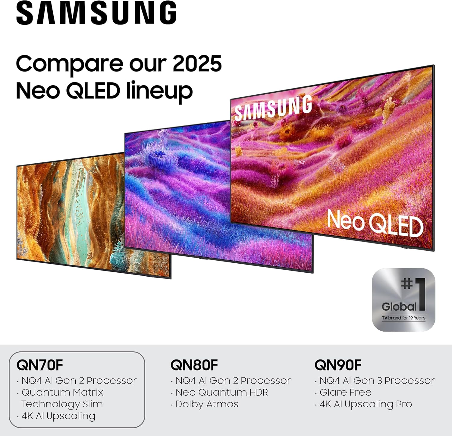 Samsung 55-Inch Class Neo QLED QN70F 4K Mini LED Smart TV (2025 Model) NQ4 AI Gen2 Processor, Quantum Matrix Technology Slim, Motion Xcelerator 144Hz, Samsung Vision AI, Alexa Built-in - Image 5