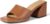 Amazon Essentials Women’s Platform Block Heel Mule Sandals