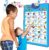Just Smarty Alphabet Wall Chart for Toddlers 1-3 | ABCs & 123s Kids Learning Toy | Educational Gift for Infant Ages 1 2 3 4 5 | Speech Therapy for Kids 1-3 | Autism Toys for Toddlers 3-4